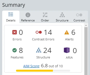 Panneau Summary de l'extension WAVE affichant le diagnostic d'accessibilité d'un site audité : 0 erreurs, 14 erreurs de contraste, 6 alertes, 8 features, 24 éléments de structure, AIM Score 6,8 sur 10
