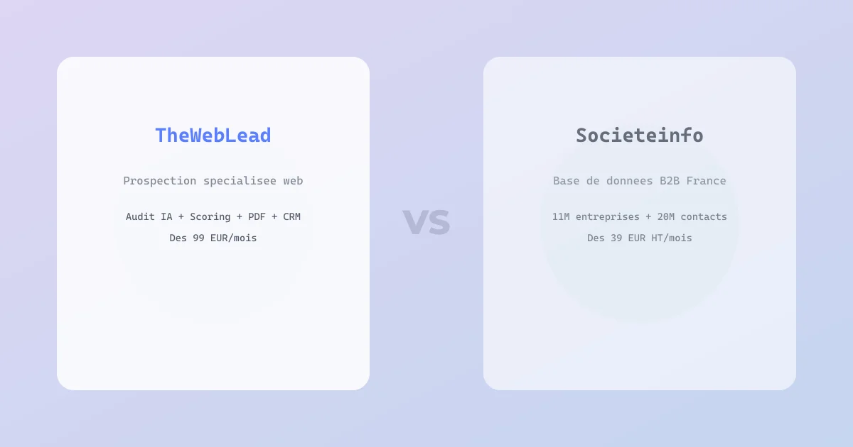 TheWebLead vs Societeinfo \u2014 comparatif outils prospection 2026