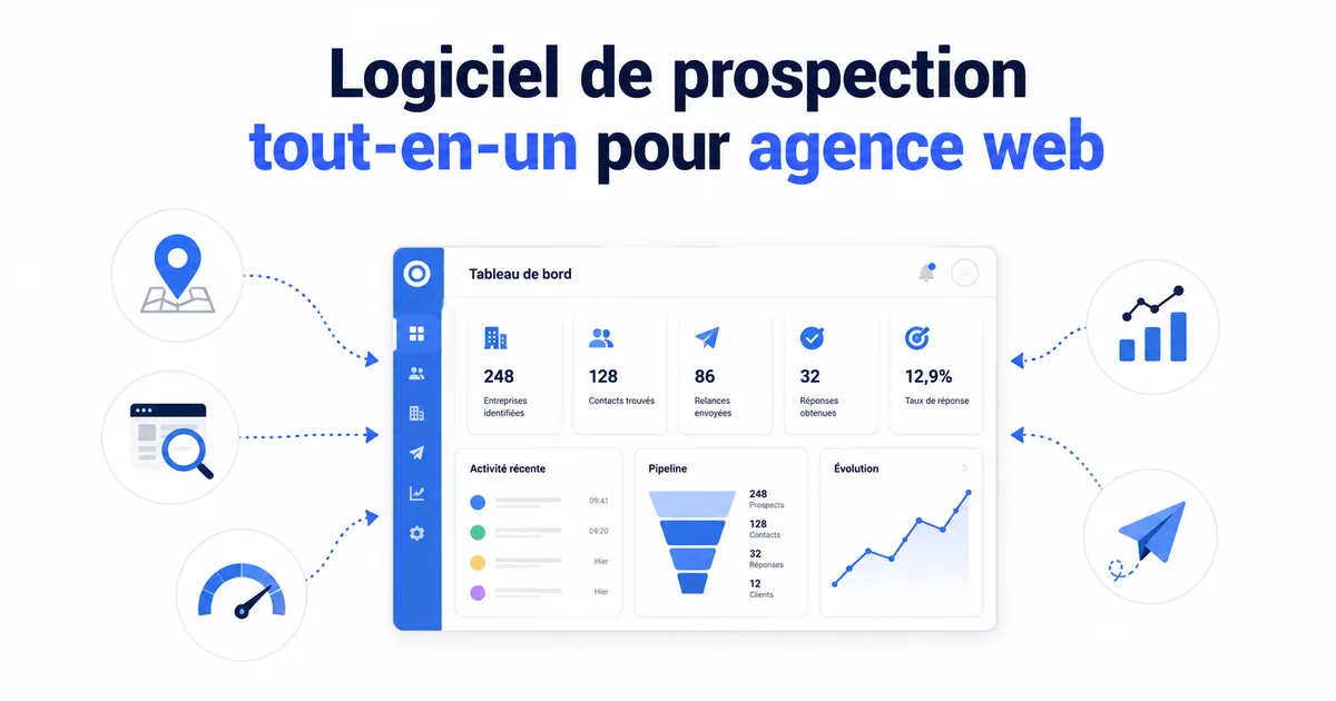 Logiciel de prospection tout-en-un pour agence web : scraping, audit de site, scoring et CRM réunis en 2026 (FR, CH, BE)
