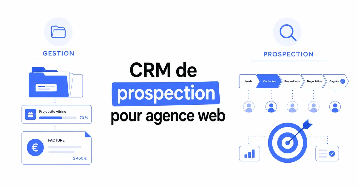 Meilleur CRM de prospection pour agence web en 2026 : comparatif des CRM de gestion et de prospection
