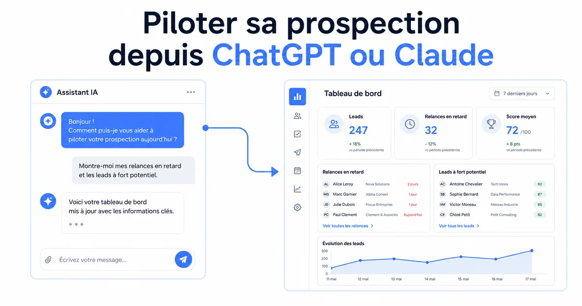 Piloter sa prospection depuis ChatGPT ou Claude avec le connecteur MCP de TheWebLead en 2026